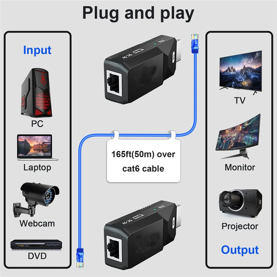 2022 HDMI Удължител с IR и линия 1080 P HDMI кабел за Удължаване 60 м Без Загуба на RJ-45 към Удължител HDMI Предавател, Приемник на Cat5e/Cat6 Изображение 1