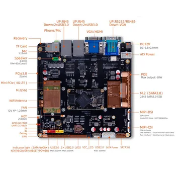 youyeetoo ITX-3568JQ Четырехъядерная ITX дънна платка RockChip RK3568J RKNN NPU 1.0 Върховете 8M ISP ARM G52 2EE Подкрепа за Android, Ubuntu, RTLinux 2