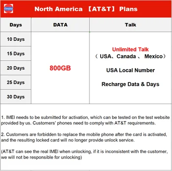 AT & T Предплатена SIM-карта за САЩ, Америка, Канада, Мексико, Международен СИМ-карта в роуминг, ATT LTE 4G wifi игрите без лимит на SIM-карта за пренос на данни 2