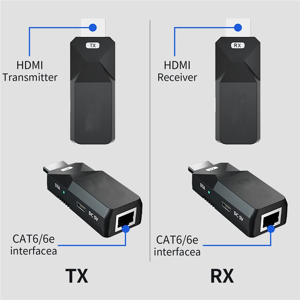 2022 HDMI Удължител с IR и линия 1080 P HDMI кабел за Удължаване 60 м Без Загуба на RJ-45 към Удължител HDMI Предавател, Приемник на Cat5e/Cat6 Изображение 3