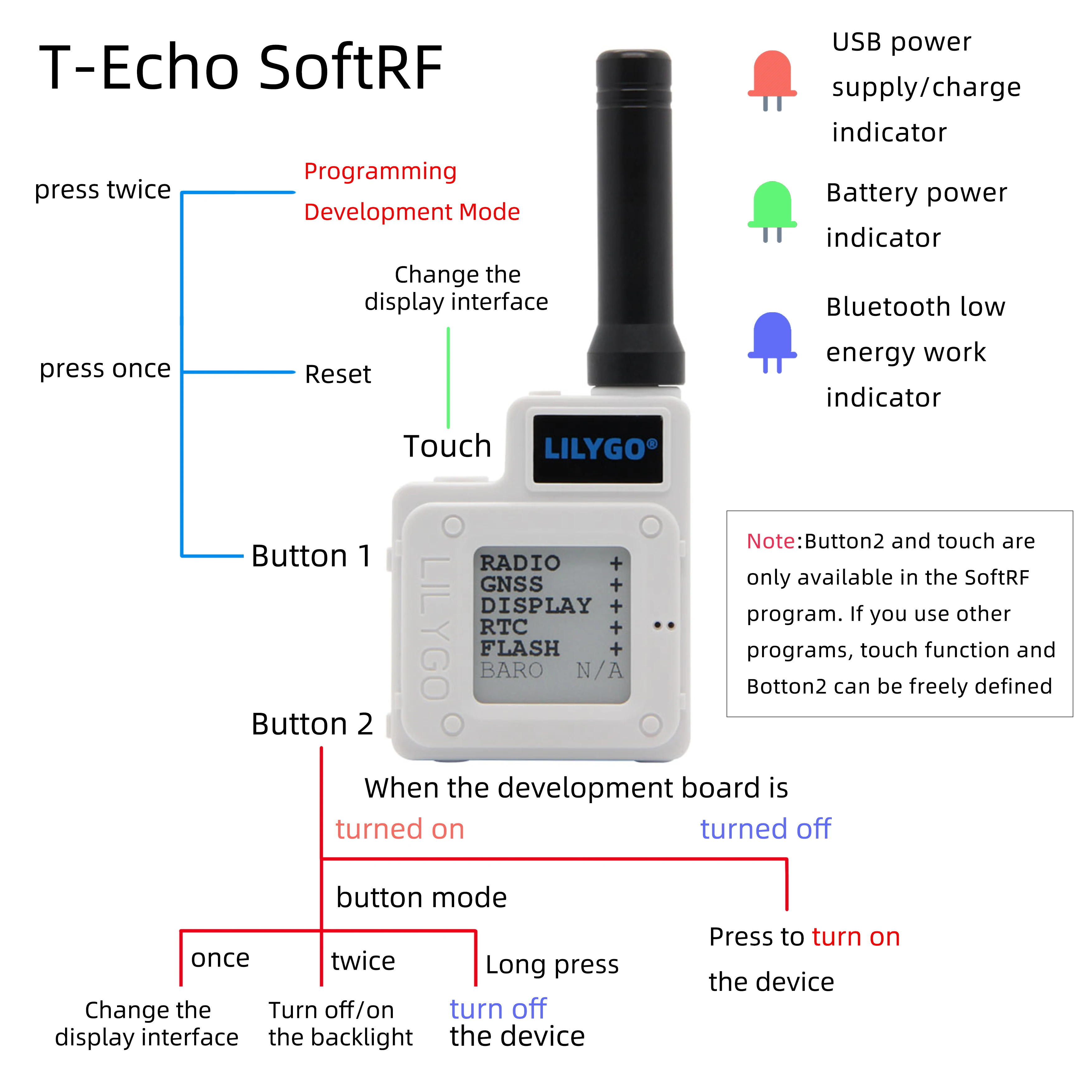 LILYGO® TTGO Meshtastic T-Echo Suzan SX1262 Безжичен Модул 433/868/915 Mhz NRF52840 1,54 Електронна хартия GPS RTC NFC BME280 за Arduino Изображение 3