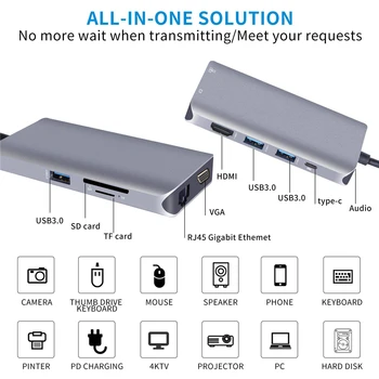 Navceker USB Type C за HDMI, VGA, Gigabit Ethernet Lan RJ45 Адаптер за Macbook Pro Type-C USB-C Хъб Четец на карти USB 3.0 Порт PD 2